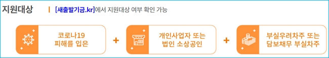 신복위 새출발기금